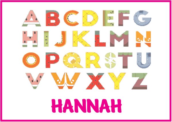 Personalised Placemats design Pm33